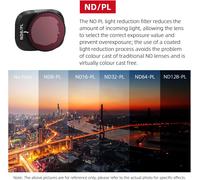 Subzonal-Brdrc ¿ Lot De 6 Filtres Mini 3 Pro, Cpl, Nd8/Pl, Nd16/Pl, Nd32/Pl, Nd64/Pl, Nd128/Pl Compatibles Avec Objectif De Drone Dji Mini 3 Pro/Mini 3 (Cadre En Alliage D'aluminium)
