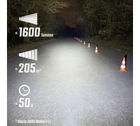 Subzonal-Buster 1600 / Rl 150 Set Feux Avant Et Arrière À Led 1600 Lumens Et 150 Lumens Éclairage Vélo Avant Et Arrière À Piles Avec Six Modes D'éclairage
