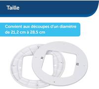 Subzonal-Cadre D'installation Pour Chatière Pour Puce Électronique Et Chatière À Fermeture Manuel - Polyvalent, Économe En Énergie, Facile À Installer - Blanc
