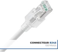 SUBZONAL-France, 408025, Câble Rj45 / Coaxial, 2M