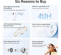 SUBZONAL-Honor Choice Earbuds X7e, 40 Ore écouter Bluetooth, Oreillette Bluetooth 5.3 avec Microphone, IP54 Ecouteur Intra Auriculaire Bluetooth,