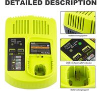 SUBZONAL-LabTEC RB18L50 Batterie de Remplacement pour Ryobi 18V 5Ah - 2 Packs avec Chargeur Double Port USB pour P117 12V-18V One Plus Series, P107 P108 RB18L15 RB18L40