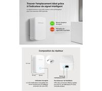 SUBZONAL-ME10 TP-Link Repeteur WiFi N300Mbps, Amplificateur WiFi, Répéteur WiFi Puissant, Ethernet Port, Repeteur WiFi Exterieur, Borne WiFi Extender, Brancher et Utiliser