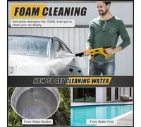 SUBZONAL-Nettoyeur Haute Pression sans Fil Compatible avec Batterie Dewalt 20V, Pulvérisateur de Mousse, 6-en-1 Multi-Usage Buse pour Le Nettoyage et Arrosage (sans Batterie)