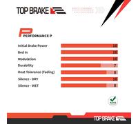 Subzonal-Plaquettes De Frein À Disque Pour Vélo De Route Shimano Xtr-M9100 Rx400/810 Tektro Hd-R310 510 Trp-Hylex Composé Céramique, Option Silencieuse, Version Performance, Rouge (Pin Incluse)