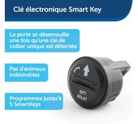 Subzonal-Smartdoor Porte Électronique Pour Animaux De Compagnie - Technologie D'accès Avec Clé, Modes Programmables, Économe En Énergie - Grand