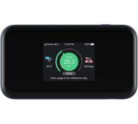SUBZONAL-Wireless Router MU5001 WiFi 6 5G LTE (MFU5001)