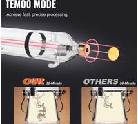 SucceBuy Tube laser CO2 100W, durée de vie de 10 000 heures, fils pré-confectionnés, 1450 mm/57 pouces de long, 80 mm/3,1 pouces de diamètre Tube de découpe laser en verre borosilicaté, avec tête méta