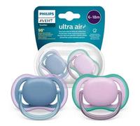 Sucette Bébé - Philips Avent - Scf085/34 - Ultra Air Silicone Médical 6-18 Mois - Anti Irritation Multicolore