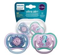 Sucette Bébé - Philips Avent - Ultra Air Scf085/61 - Silicone 6 À 18 Mois - Sans Bpa Multicolore