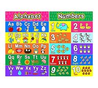 SUCHUANGUANG Affiche préscolaire plastifiée pour Les Tout-Petits et Les Enfants 2 pièces Affiches Alphabet Complet Affiches Alphabet