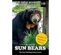 Sun Bears: The Tree-Climbing Honey Lovers