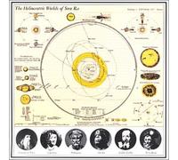 Sun Ra - Heliocentric Worlds Vol2 [Import]