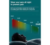SUNGOOYUE Bouchons D'oreille en Silicone de 3ème Génération pour Dormir, Bouchons D'oreille Réutilisables Antibruit avec Conception à Double Couche, Ajustement Confortable pour les études, (GRAY)