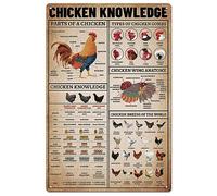 SUPERDANT Plaque Metal Vintage avec Connaissances de Poulet de Ferme Plaque Murale Decorative Affiche D'Art Mural Plaque Decorative Metal à L'Ancienne Décoration de Cuisine Maison Deco Vintage