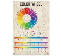 SUPERDANT Plaque Metal Vintage de Roue Chromatique Guide D'Étude des Plaque Murale Decorative de Roue de Teinte Panneaux en Étain Vintage Art Mural Drôle