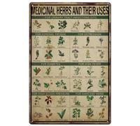 SUPERDANT Plaque Metal Vintage Herbes Médicinales et Leurs Utilisations Plaque en Étain Remède à Base de Plantes Plaque Murale Decorative Thème des Planètes Panneaux et Plaques Arts Muraux en Métal