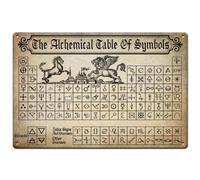SUPERDANT Plaque Metal Vintage la Table Alchimique des Symboles Plaque Murale Decorative Décor en Fer Bar Restaurant Plaque en Métal Rétro Affiche D'Art Mural Deco Vintage