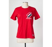 superdry tee-shirts et débardeurs femme de couleur rouge 36