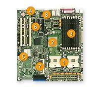 Supermicro X6DHE-G2 Dual Intel® 64-bit Xeon™ Support, jusqu'à 3,60 GHz, 800 MHz FSB