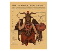 Supkan natomie de la sirène Affiche Oiseau créatures curieuses Papier Kraft Imprime Vintage Maison Chambre café Bar Art décoration Murale Peinture esthétique(13,A4 8.3x11.8inch)