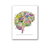 Supkan quarelle médicale Mur Art Imprime et Affiche poumon Cerveau Coeur Anatomie Toile Peinture Photos médecin Bureau décor(2,A5 15x21 cm No Frame)