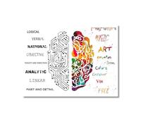 Supkan oloré Anatomie Humaine système Musculaire Dents Toile médicale Mur éducation Image créative décoration Accessoires(12,10x15cm No Frame)