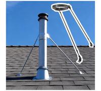 Support Conduit Cheminée Poêle à Bois, Réglable 1,2m Inox