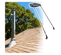 Support De Conduit De Poêle De 3" À 10", En Acier Massif Antirouille, Kit De Montage Universel For Conduit De Poêle À Bois De Grenier Ou De Cabane.(5 1/2 inch(140mm) Dia)