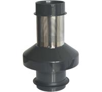 Support de filtre pour aspirateur Tineco A10 A11 Hero 11S PWRHERO Cyclone Noir