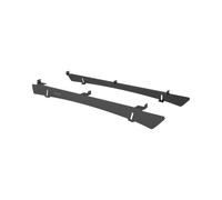 Support De Rail Pour Plateforme De Toit Thule Caprock 3