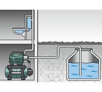 Supresseur domestique HWW 3500/25 Inox Metabo 600969000