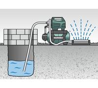 METABO Chauffe-eau domestique HWWI 4500/25 Inox 600974000