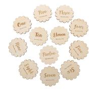 SUPVOX 1 ensemble Carte de Garçon Fille Ensemble de Cartes Mensuelles pour Annonce de Naissance et Photographie Accessoire pour Capturer Moments