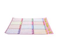 SUPVOX Affiche de Multiplication pour Garçon et Filles Débutants 40x50 Cm Plastifiée Tableau Pédagogique Éducatif pour Maternelle et École Primaire Tables de Multiplication 1 à 12, Aide