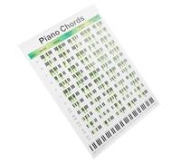 SUPVOX Affiche Piano Chord Chart Pratique et Éducative pour Débutants avec Diagrammes de Doigts et Références Claires pour Apprendre Le Piano Maison ou Cours