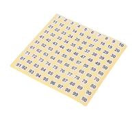SUPVOX Étiquettes Numérotées Auto-Adhésives en Papier 100 Pcs Rondes Diamètre 10 MM Adhésif Ultra-Fort pour Maison Bureau Rangement et Organisation Intérieure/Extérieure