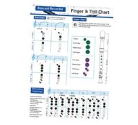 SUPVOX Guide des Doigtés pour Flûte Basse 8 Trous en Papier Couché Épais - Tableau D’accords Clair et Résistant pour Apprentissage, Affiche Pratique pour Débutants en Instruments à Vent