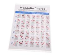 SUPVOX Mandoline de Doigté Laminé Pratique pour Débutants Affiche de Chords Couleur avec Positions Index Outil D Apprentissage Simple et Visuel