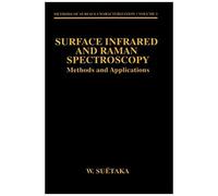 Surface Infrared And Raman Spectroscopy