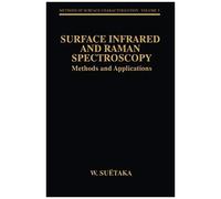 Surface Infrared And Raman Spectroscopy
