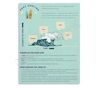 Surfing Your Emotions Poster Urge Awareness Mental Health Canvas Mindfulness Based Wall-Art for Home Decor(Framed,16x24inch(40x60cm))