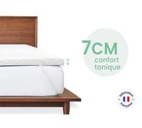mello - Surmatelas Ferme 7cm Oeko-Tex, surmatelas 90 x 190 cm Fabriqué en France, Qualité supérieure, Housse déhoussable et Lavable, Surmatelas 90 x 190 cm Tonique