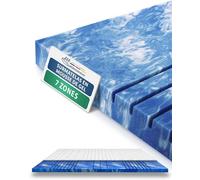 Surmatelas memoire de Forme 200x210 Moelleux 8 cm - Surmatelas Epais en Mousse de Gel - Housse de surmatelas Respirante - 7 Zones pour Un Sommeil Confortable - Surmatelas 200 x 210 epaisseur 8cm