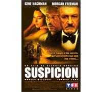Suspicion