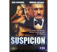 Suspicion