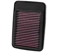 Sustitución Filtro De Aire K & N Suzuki Gsf650 Bandit S 650 2005