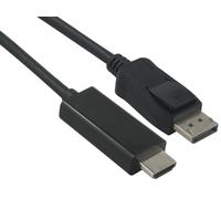 SVD Pro 1.2 vers HDMI 2.0 SVD Pro (1,8 m) - Câble DisplayPort