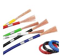 SVKVBNLNGK Câble audio AVSS for haut-parleur de voiture, 10 20 m, fil fin en cuivre pur isolé PVC, carré 0,3 2,5 mm, cordon d'alimentation automobile DIY Fil(1W,10M_13AWG SQ2.5MM)