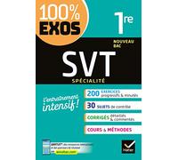 SVT 1re générale (spécialité) – Exercices résolus – Nouveau programme de Première